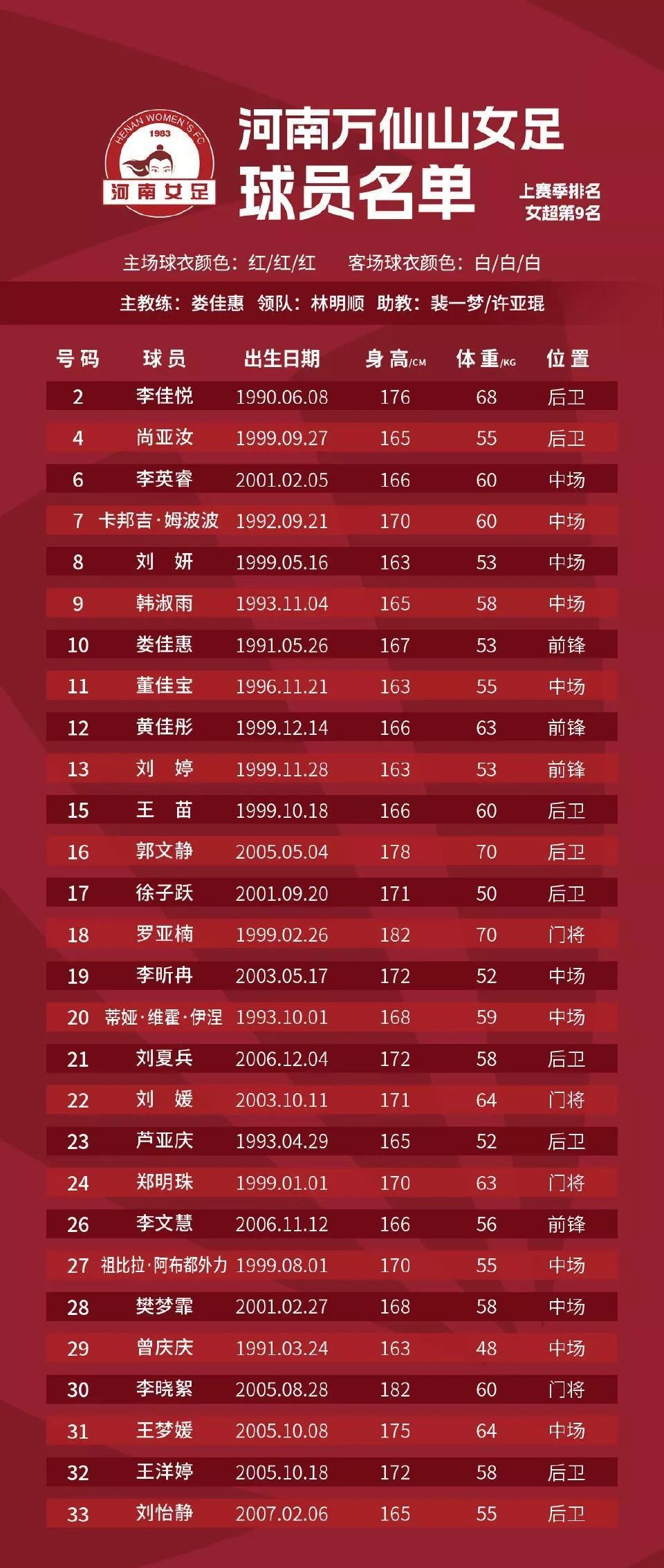 国际女足比赛赛程调整,中国队迎新挑战 国际女足比赛赛程调整,中国队迎新挑战