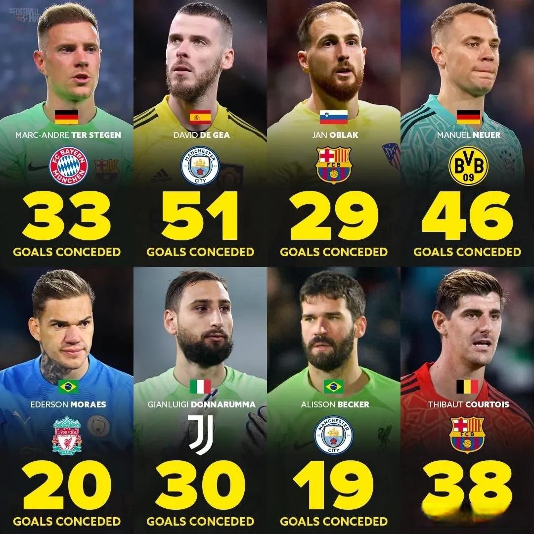 包含尤文力克西班牙,特尔施特根送出助攻的词条 包含尤文力克西班牙,特尔施特根送出助攻的词条