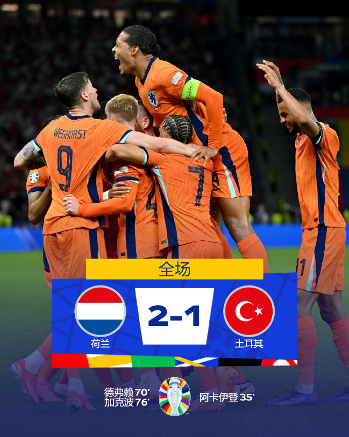 荷兰队连续射门，赢得重要胜利