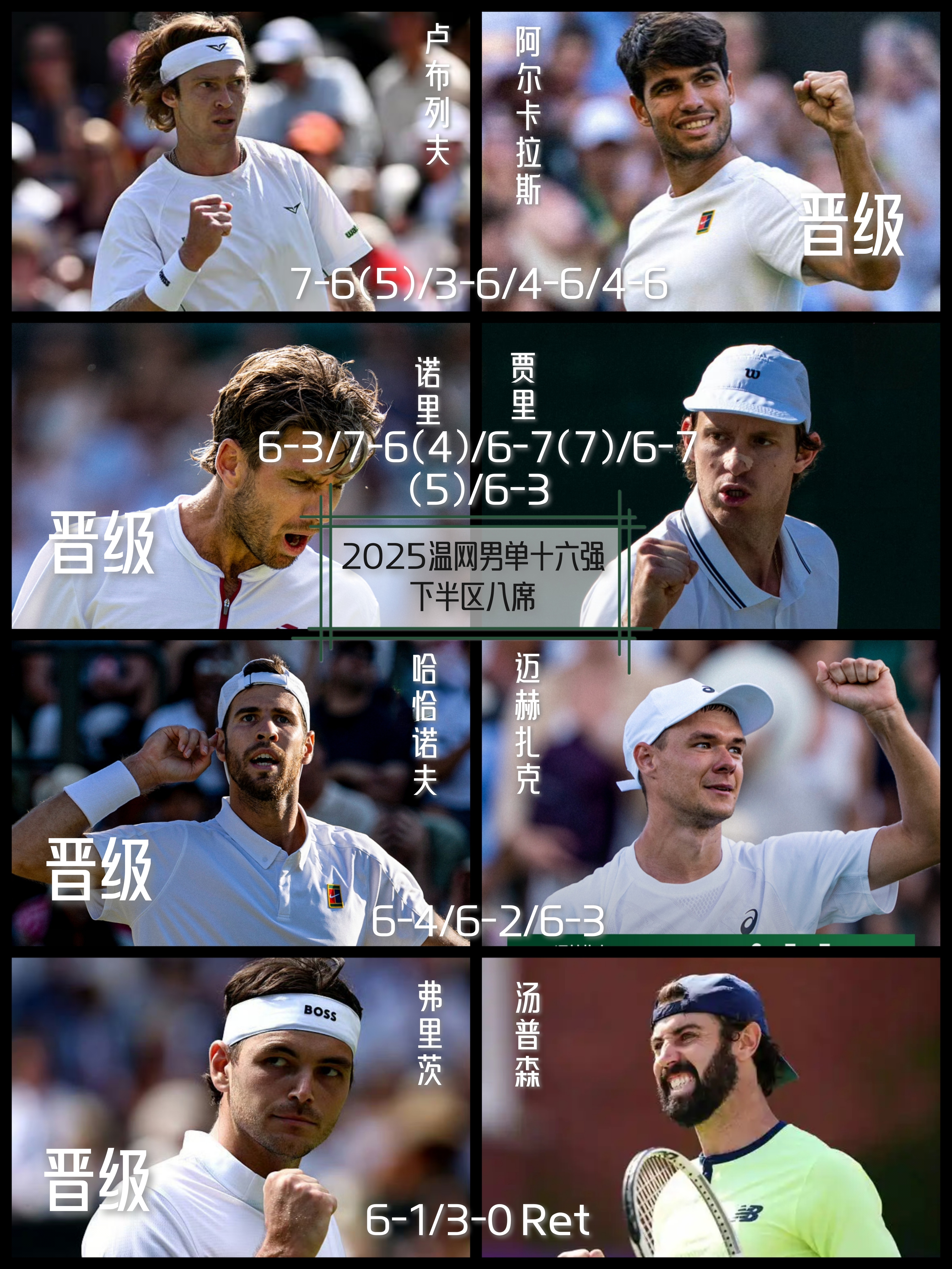 关于温网完胜戴维斯杯，西西帕斯统治全场的信息